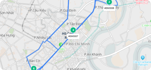 Routing - Optimization